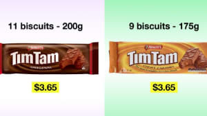 Consumer group says weight labels should be left alone