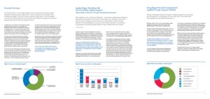 SPECIAL REPORT: Loyalty Programs