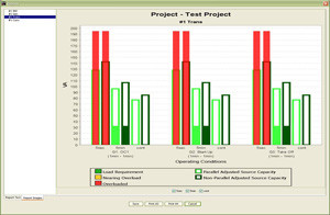 Codarra&rsquo;s ELA software sets the pace