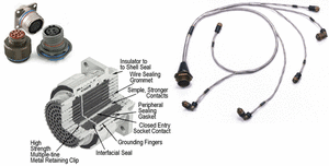 Connectors and cables
