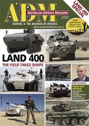 ADM April 2015