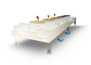 Dry coolers can be customised