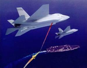 US progress relevant to Land 19