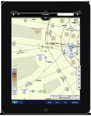 What's Your Favourite iPad App?