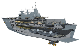 BAE, Saab and L-3 complete LHD land-based test site