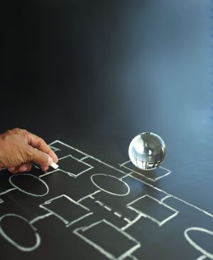 Map the future with fresh eyes