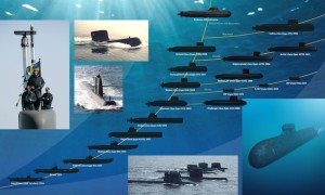 The Swedish submarine experience