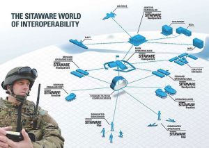 New battle management software for the NZ Army