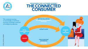 Tetra Pak: Brands must target &lsquo;super leaders&rsquo; for cut-through