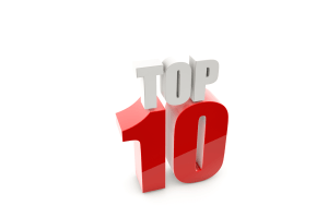 The top 10 companies in focus