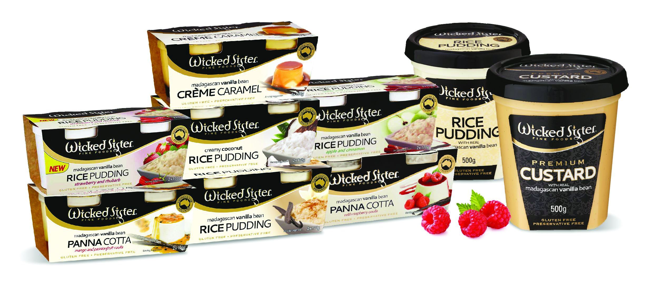 Proof of the pudding
