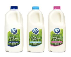 Fonterra and a2 Milk forge major alliance