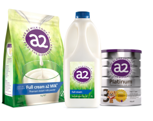 Second class action for The a2 Milk Company