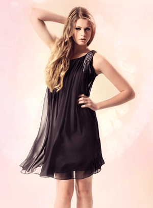  Retail growth Forcast for women's brand