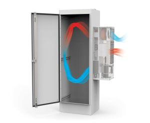 Protecting VFDs from overheating 
