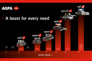 Agfa to spotlight inkjet printing &lsquo;beasts&rsquo; at Fespa