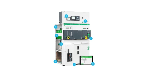 SF6 free switchgear 