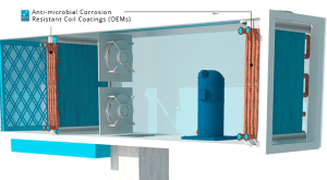 Aussie firm selects Aeris