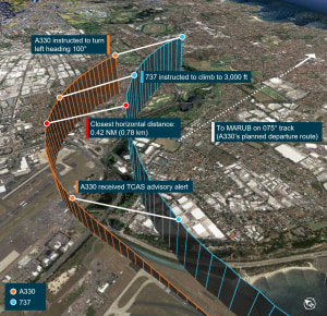 Flight paths redesigned after close proximity incident