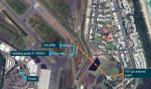 Safety Action Taken Following Sunshine Coast Runway Incursion