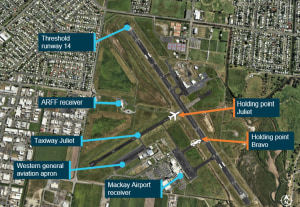 Radio communication issues contributed to runway near collision at Mackay