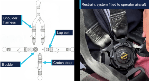 Worn parts caused restraint release in aerobatic manoeuvre