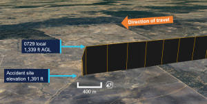 ATSB releases Jericho R22 helicopter accident preliminary report