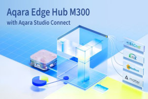 Smart home integration software 
