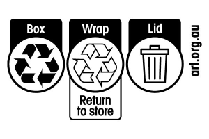 Over quarter million SKUs now feature ARL
