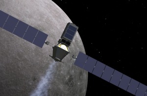 Physical and Frequency Space in Orbit of issue to Defence and Industry