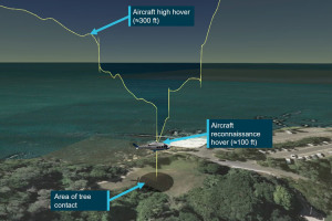ATSB warns about Situational Awareness after HEMS Incident