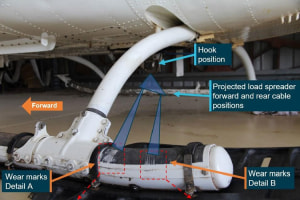 Snagged Bucket Cable caused CoG Change: ATSB