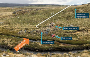 Kosciuszko crash another Case of VFR into IMC: ATSB