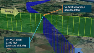 ATSB completes Investigation into Ballina Separation Incident