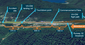 Incorrect Profile led to Airvan Over-run: ATSB