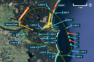 ATSB pinpoints Pre-flight Planning in Moruya Crash