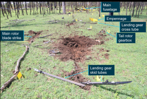 R22 pilot was not Qualified for Night Flight: ATSB