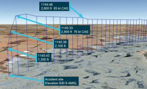 Extreme Teetering led to R22 Break-up: ATSB