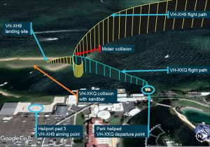 ATSB finalises Sea World accident Report