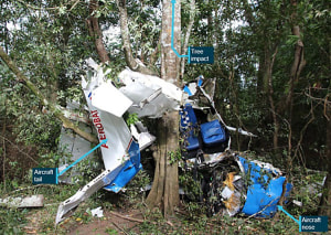 Spin Recovery singled out in Aerobat Crash