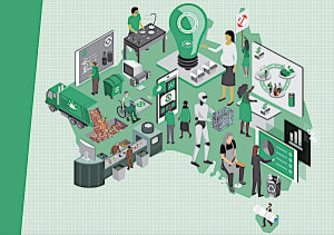 Technology readiness in waste and resource recovery