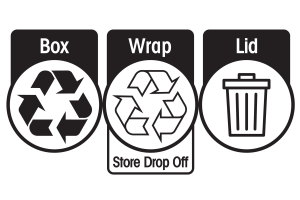 Australasian Recycling Label turns two