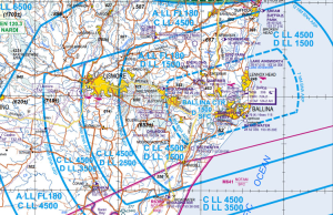 Ballina changes to take effect next week