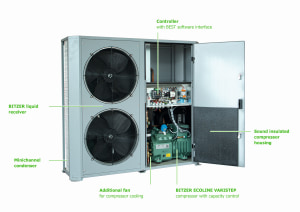 A future-proof solution with A2L category refrigerants 