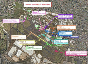 Bankstown Pavement Project to disrupt Movements