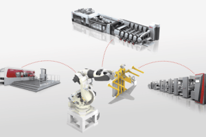 Bobst acquires majority equity of D&uuml;cker Robotics