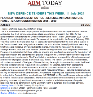ADM Premium 783 Tenders