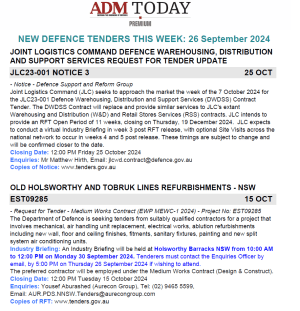 ADM Premium Tenders 794