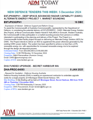 ADM Premium Tenders 804