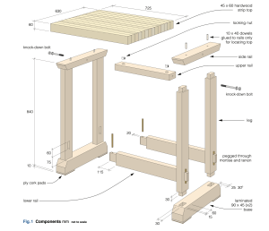 Making a carver's bench